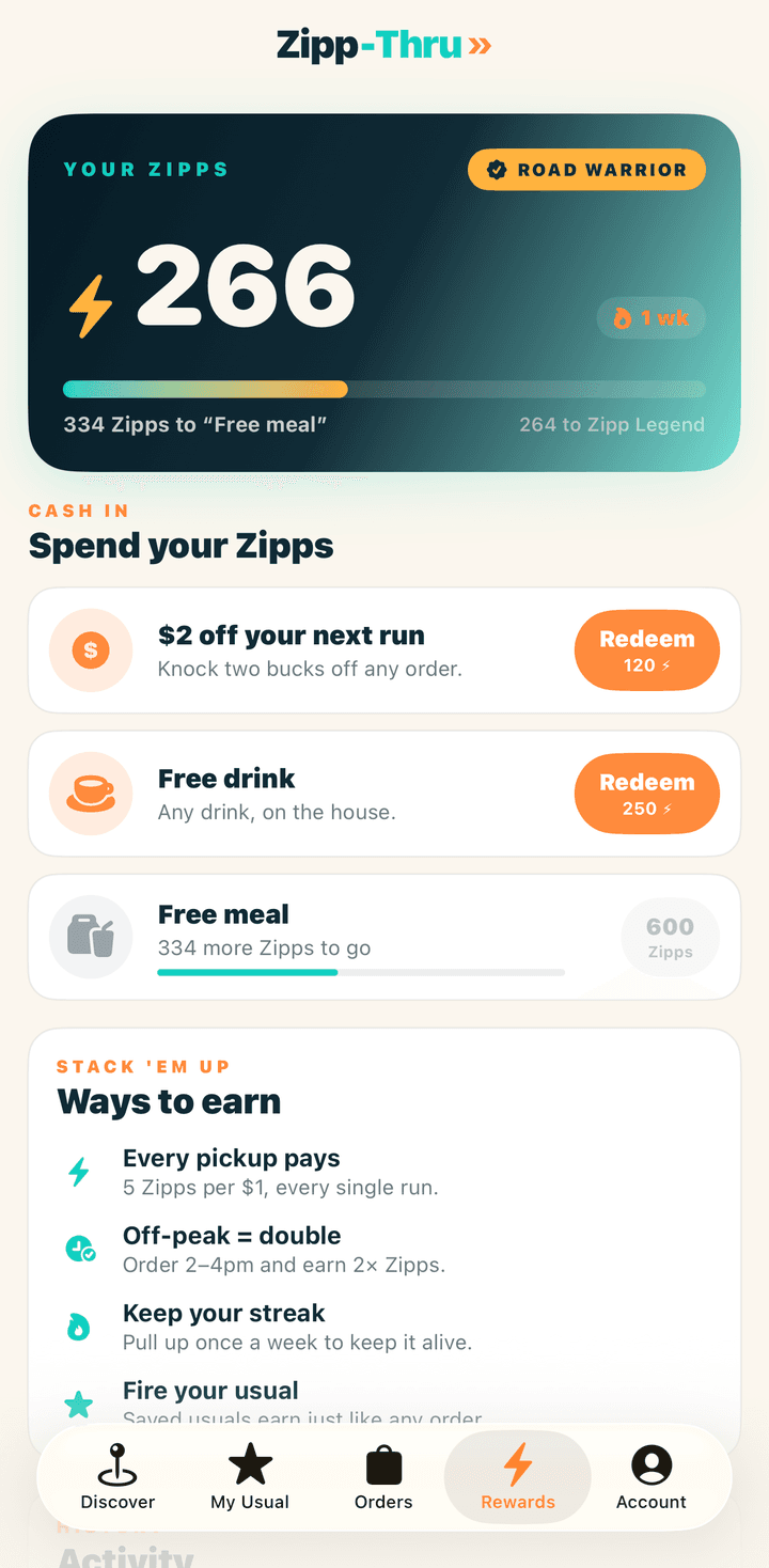 Zipp-Thru app Rewards screen: a Zipps balance of 266 with a Road Warrior badge, redemptions for $2 off, a free drink, and a free meal, and ways to earn including double Zipps off-peak